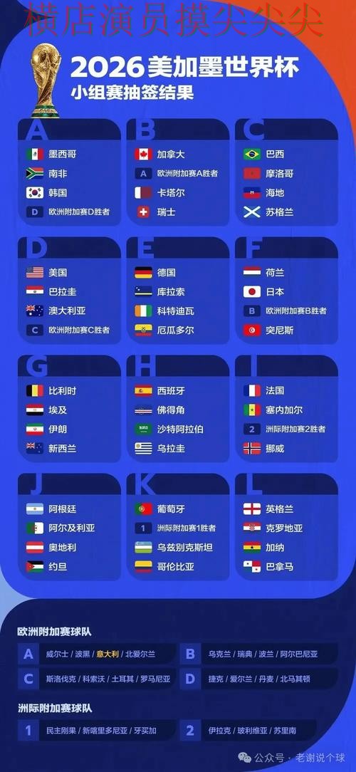 精选世界杯投注平台合集：从直播入口到直播观看全流程解析 - World Cup 2026