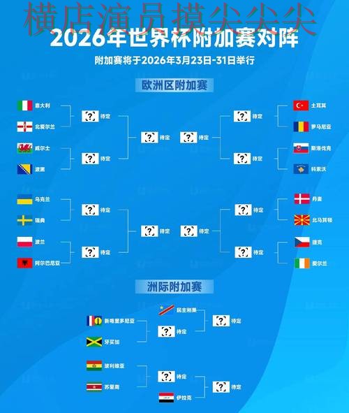 FIFA World Cup 2026期间热门世界杯竞猜入口趋势解读与直播入口分析